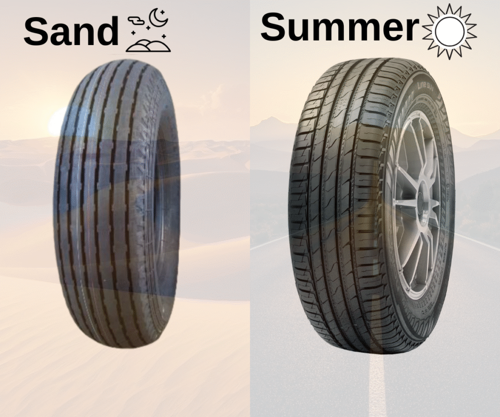 best tyres for hot uae weather, summer tyres near me, all season vs summer tyre, sand tyre for suv, best tyre shop near me, tire store abu dhabi