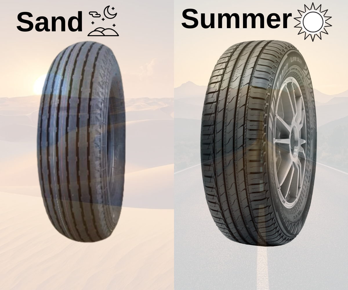 best tyres for hot uae weather, summer tyres near me, all season vs summer tyre, sand tyre for suv, best tyre shop near me, tire store abu dhabi
